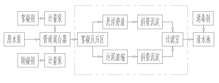 NW-I型全自動(dòng)凈水器2.jpg