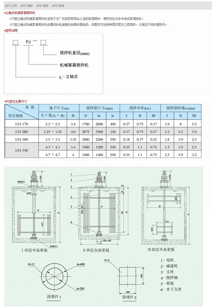 絮凝攪拌機(jī)2.jpg